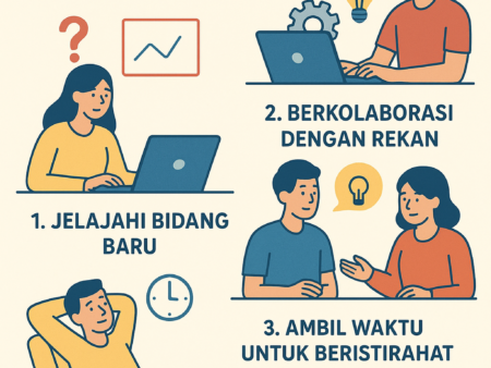 Cara Meningkatkan Kreativitas dalam Karir Teknologi